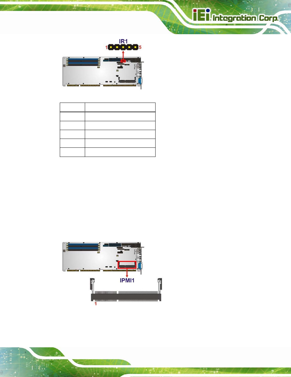 13 iris module slot, Figure 3-13: infrared connector location, Figure 3-14: iris module slot location | Table 3-13: infrared connector pinouts | IEI Integration SPCIE-C2260-i2 User Manual | Page 46 / 217
