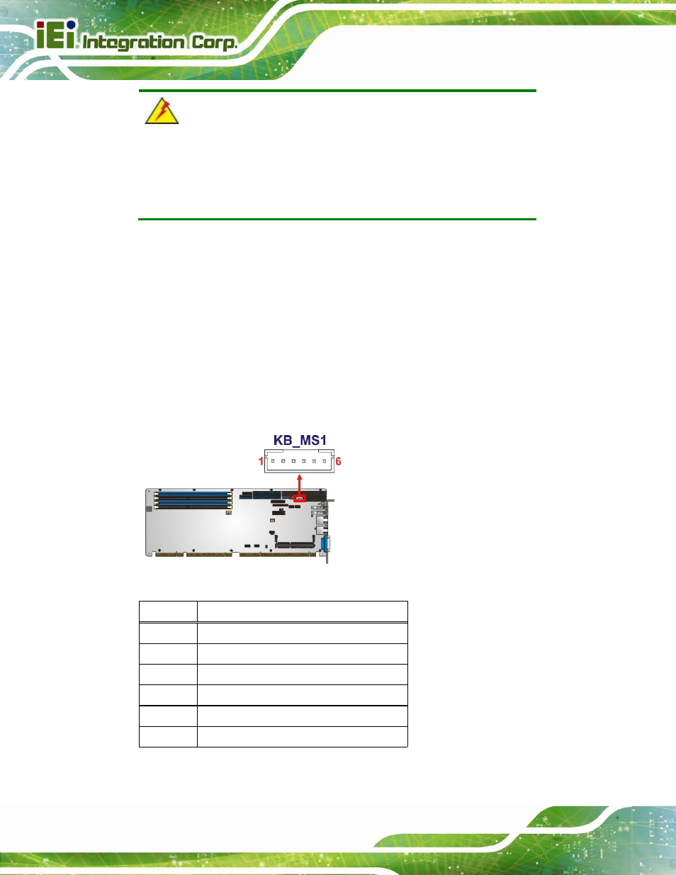 14 keyboard and mouse connector, Figure 3-15: keyboard and mouse connector location, Table 3-14: keyboard and mouse connector pinouts | IEI Integration SPCIE-C2260-i2 User Manual | Page 47 / 217