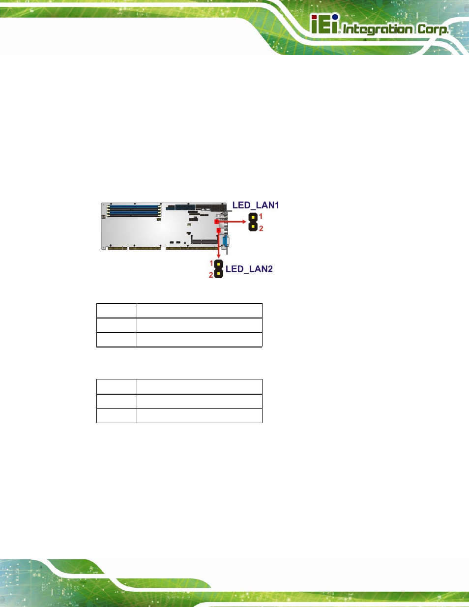 15 lan led connectors, 16 parallel port connector, Figure 3-16: lan led connector locations | Table 3-15: lan1 led connector (led_lan1) pinouts, Table 3-16: lan2 led connector (led_lan2) pinouts | IEI Integration SPCIE-C2260-i2 User Manual | Page 48 / 217