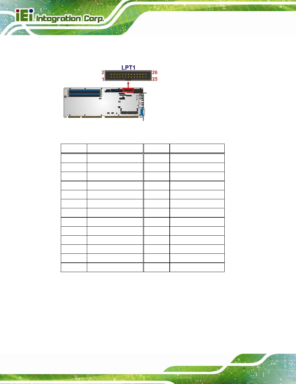 Figure 3-17: parallel port connector location, Table 3-17: parallel port connector pinouts | IEI Integration SPCIE-C2260-i2 User Manual | Page 49 / 217