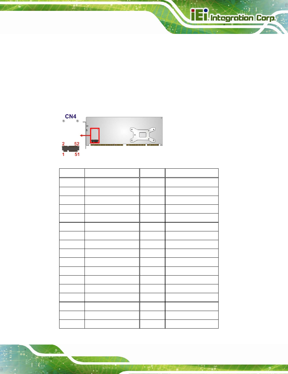 17 pcie mini card slot, Figure 3-18: pcie mini card slot location | IEI Integration SPCIE-C2260-i2 User Manual | Page 50 / 217