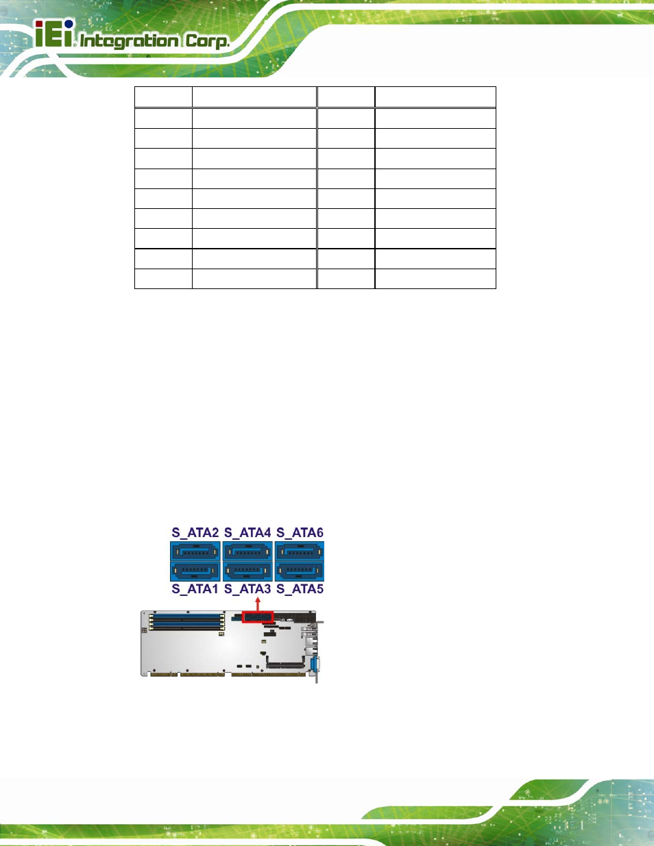 18 sata 6gb/s drive connector, Figure 3-19: sata 6gb/s drive connector location, Table 3-18: pcie mini card slot pinouts | IEI Integration SPCIE-C2260-i2 User Manual | Page 51 / 217