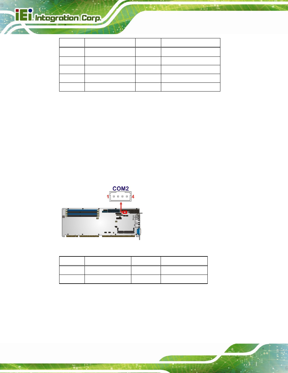 20 serial port connector, rs-422/485, Figure 3-21: rs-422/485 connector location, Table 3-20: rs-232 serial port connector pinouts | Table 3-21: rs-422/485 connector pinouts | IEI Integration SPCIE-C2260-i2 User Manual | Page 53 / 217