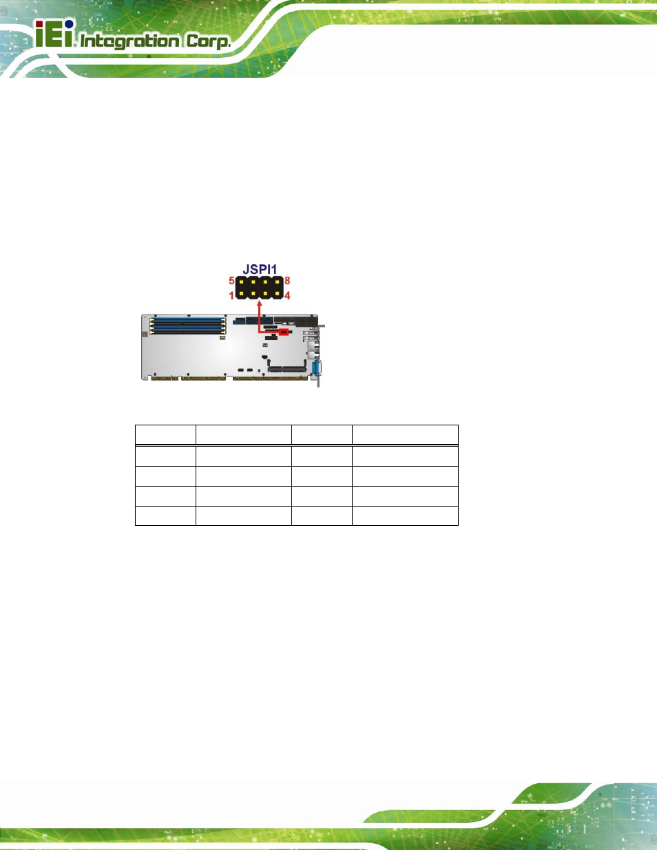 22 spi flash connector, 23 spi flash connector, ec, Figure 3-23: spi flash connector location | Table 3-24: spi flash connector pinouts | IEI Integration SPCIE-C2260-i2 User Manual | Page 55 / 217