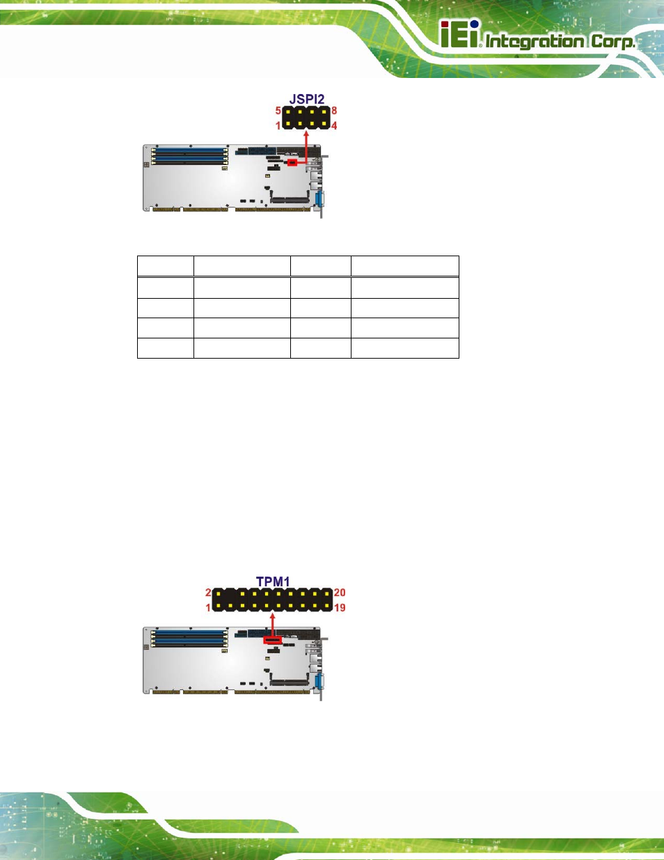 24 tpm connector, Figure 3-24: spi ec flash connector location, Figure 3-25: tpm connector location | Table 3-25: spi ec flash connector pinouts | IEI Integration SPCIE-C2260-i2 User Manual | Page 56 / 217