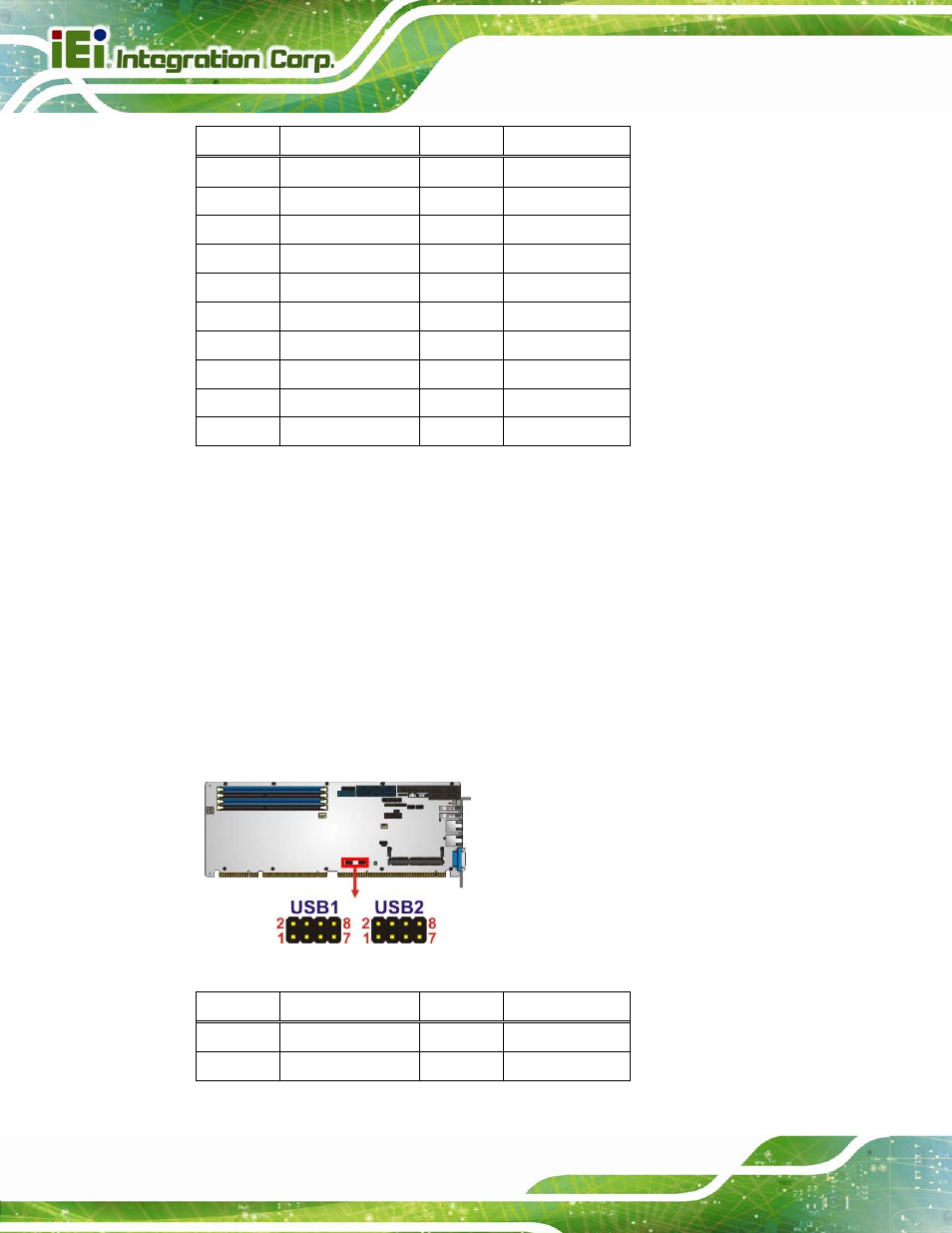25 usb 2.0 connectors, Figure 3-26: usb 2.0 connector pinout locations, Table 3-26: tpm connector pinouts | IEI Integration SPCIE-C2260-i2 User Manual | Page 57 / 217