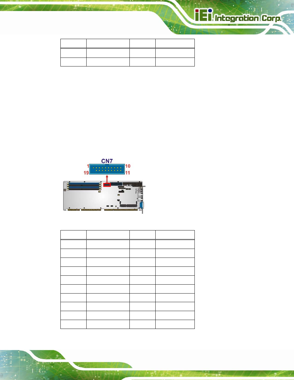 26 usb 3.0 connector, Figure 3-27: usb 3.0 connector location, Table 3-27: usb 2.0 connector pinouts | Table 3-28: usb 3.0 connector pinouts | IEI Integration SPCIE-C2260-i2 User Manual | Page 58 / 217