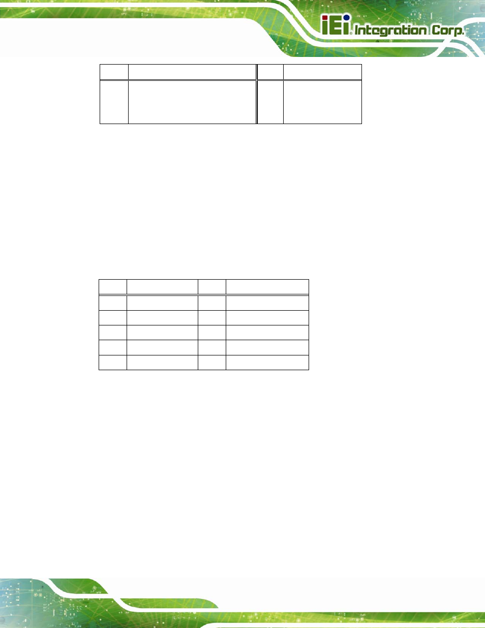 2 usb 3.0 connectors, 3 vga connector, Table 3-30: connector leds | Table 3-31: usb 3.0 port pinouts | IEI Integration SPCIE-C2260-i2 User Manual | Page 60 / 217