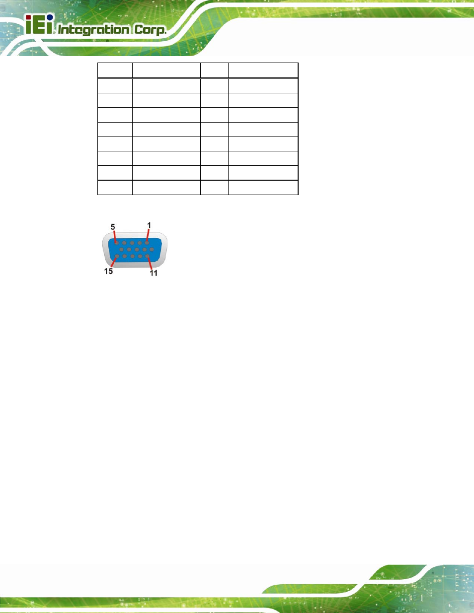 Figure 3-30: vga connector, Table 3-32: vga connector pinouts | IEI Integration SPCIE-C2260-i2 User Manual | Page 61 / 217