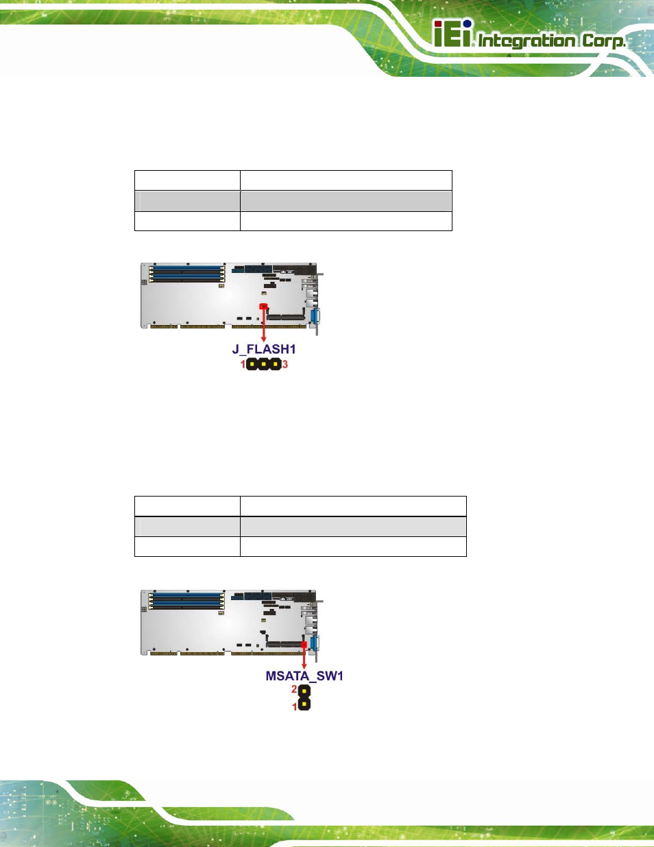 3 flash descriptor security override, 4 msata mode selection, Figure 4-10: msata mode selection jumper location | Table 4-3: msata mode selection jumper settings | IEI Integration SPCIE-C2260-i2 User Manual | Page 72 / 217