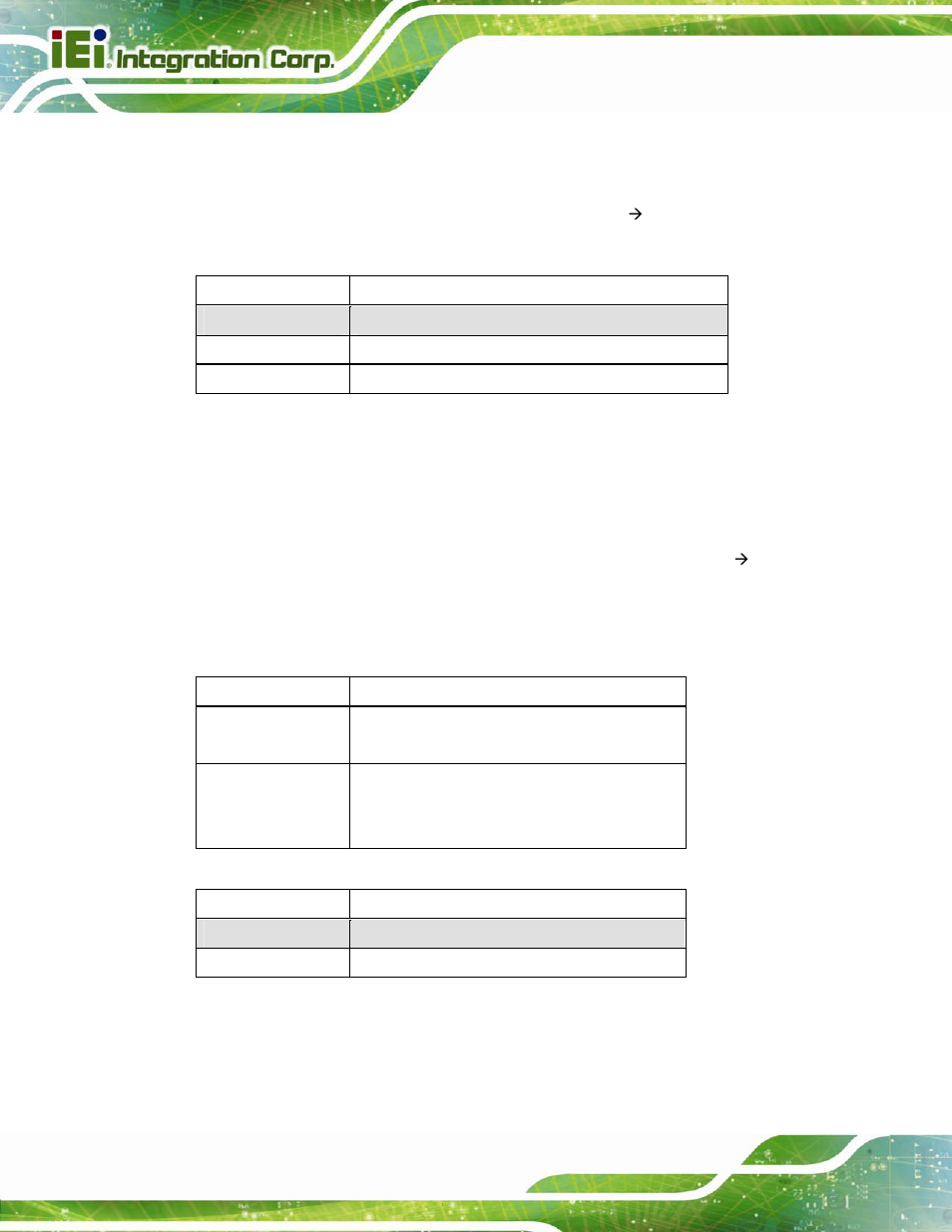 5 pcie x16 interface setup, 6 usb power selection, Table 4-4: pcie x16 interface setup | Table 4-5: bios options and configured usb ports, Table 4-6: usb power source setup | IEI Integration SPCIE-C2260-i2 User Manual | Page 73 / 217