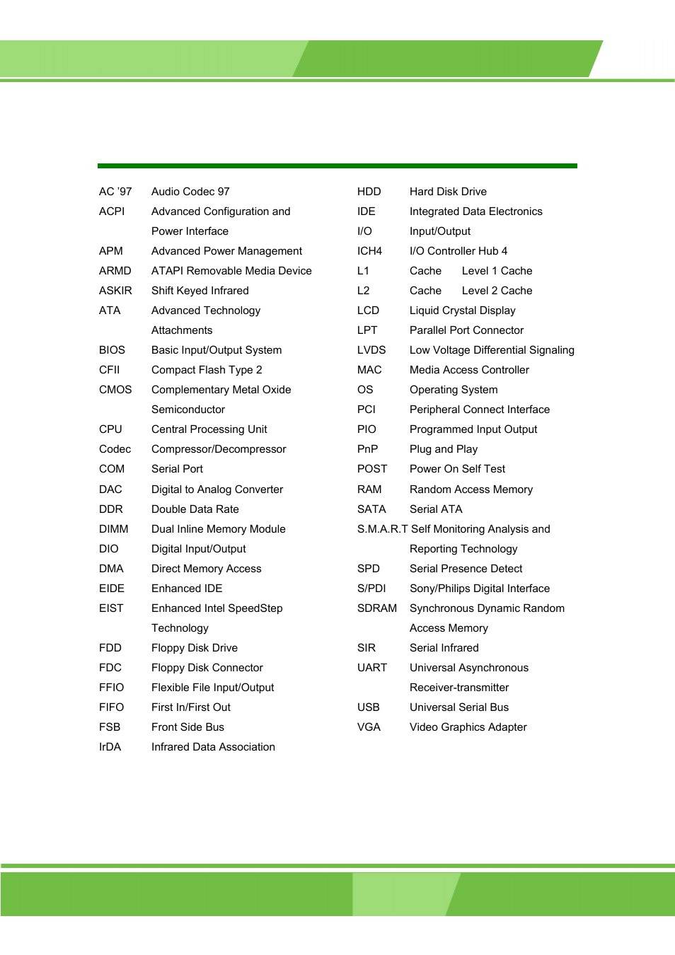 Glossary | IEI Integration ROCKY-3786 v4.0 User Manual | Page 13 / 175