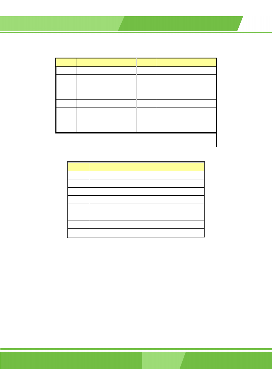 C.3 irq mapping table, C.4 dma channel assignments | IEI Integration ROCKY-3786 v4.0 User Manual | Page 153 / 175
