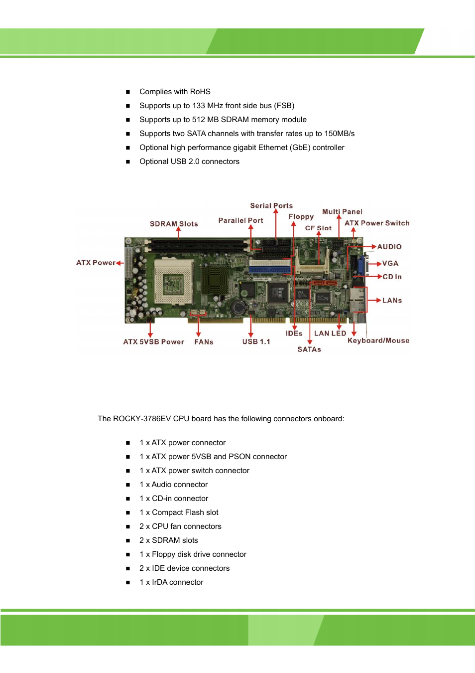 IEI Integration ROCKY-3786 v4.0 User Manual | Page 17 / 175