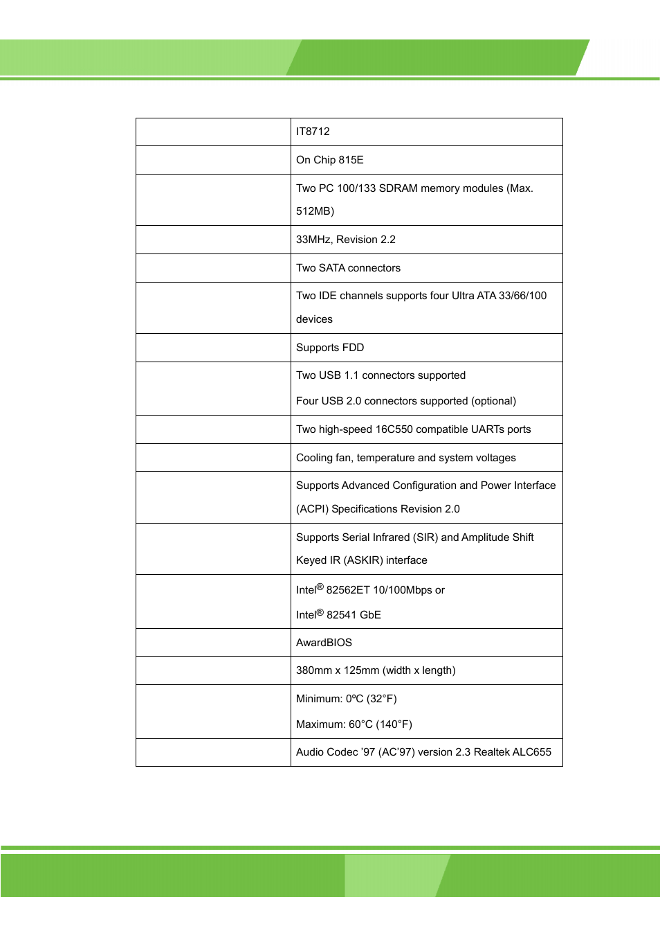 IEI Integration ROCKY-3786 v4.0 User Manual | Page 19 / 175