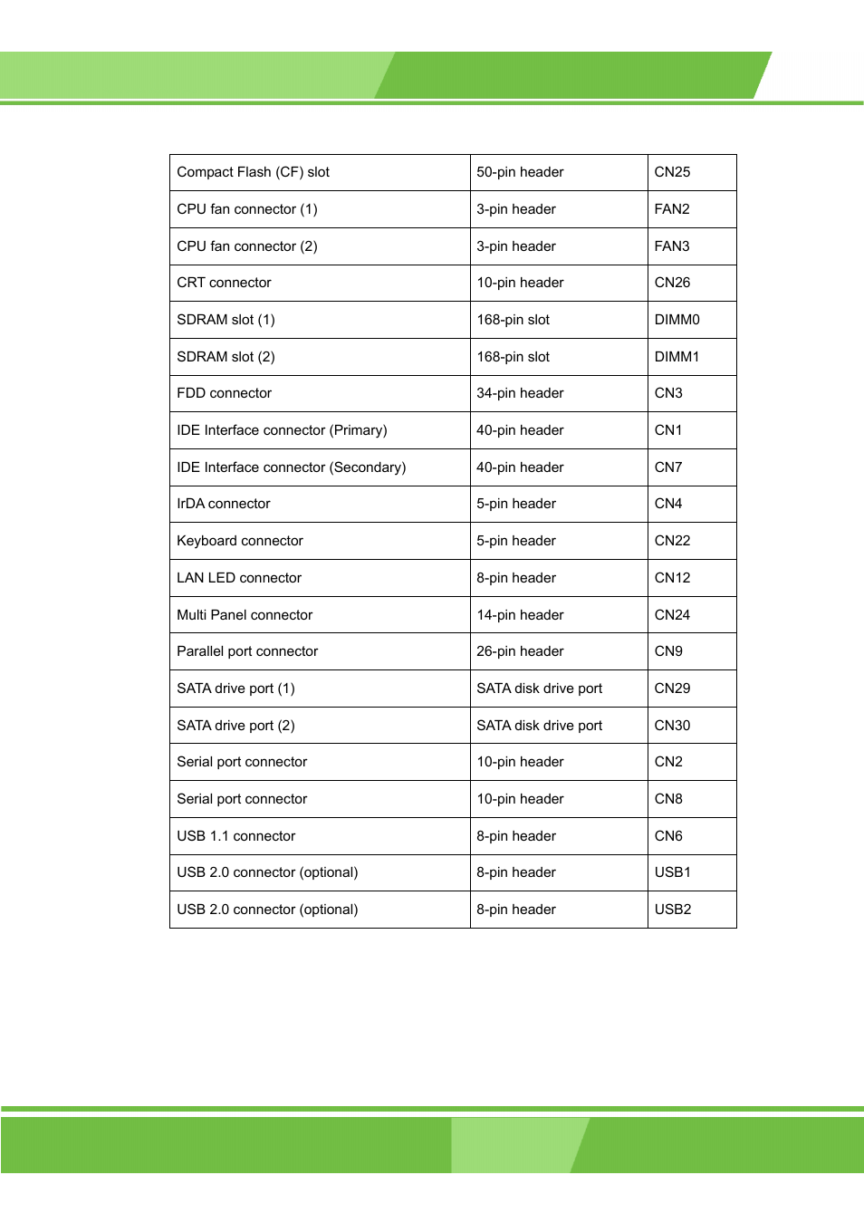 IEI Integration ROCKY-3786 v4.0 User Manual | Page 39 / 175