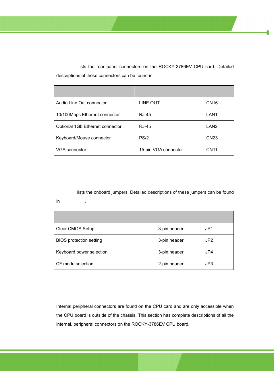 2 internal peripheral connectors | IEI Integration ROCKY-3786 v4.0 User Manual | Page 40 / 175