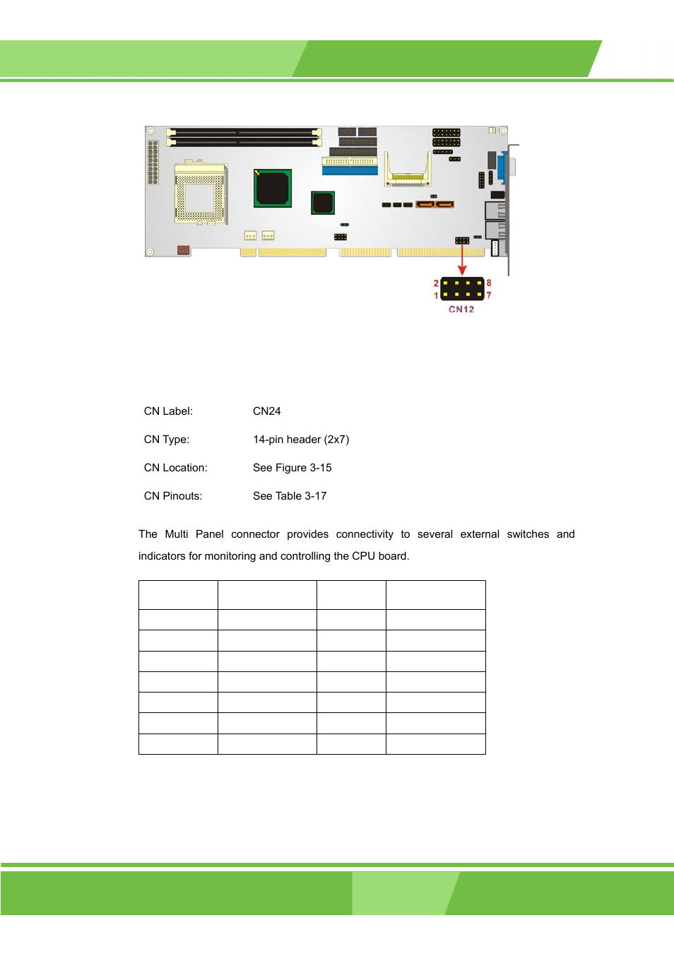 14 multi panel connector | IEI Integration ROCKY-3786 v4.0 User Manual | Page 55 / 175