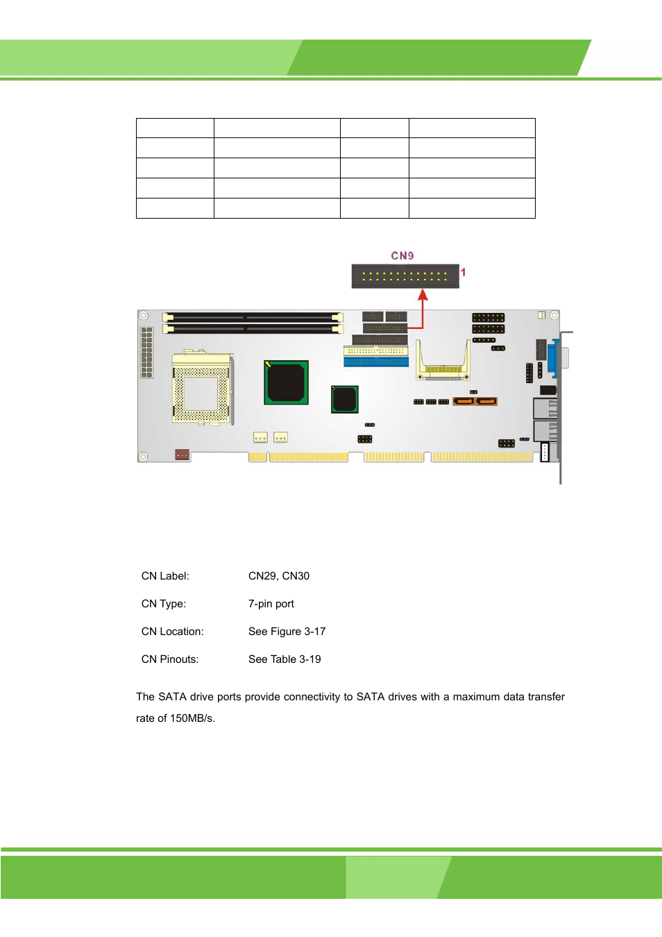 16 sata drive ports | IEI Integration ROCKY-3786 v4.0 User Manual | Page 57 / 175