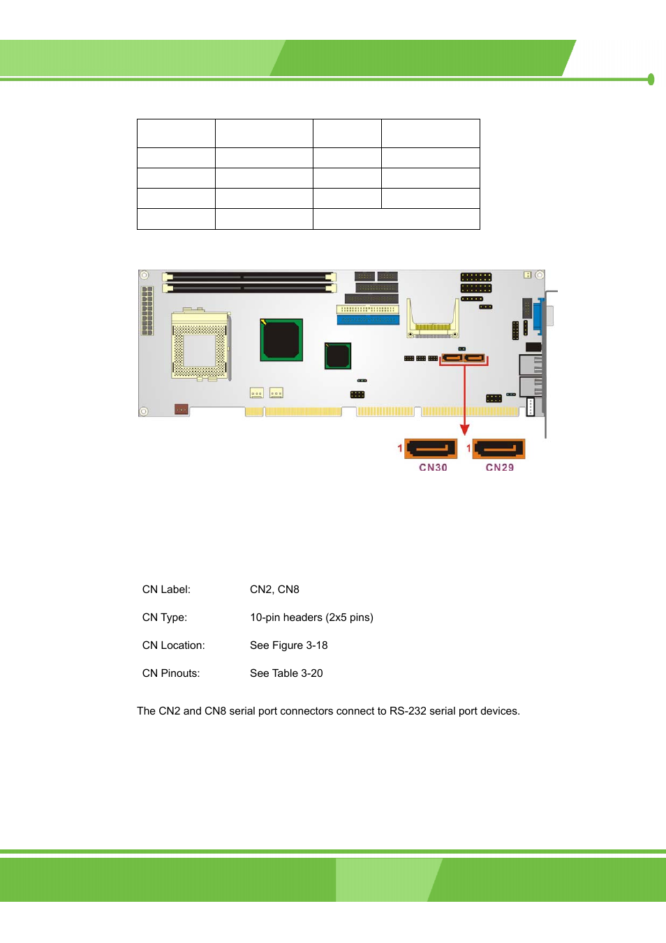 IEI Integration ROCKY-3786 v4.0 User Manual | Page 58 / 175