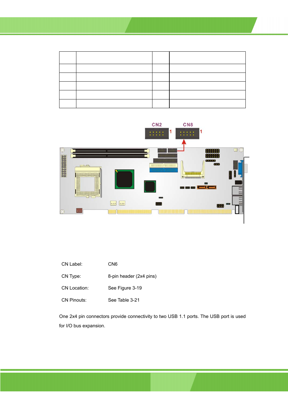 18 internal usb 1.1 connector | IEI Integration ROCKY-3786 v4.0 User Manual | Page 59 / 175