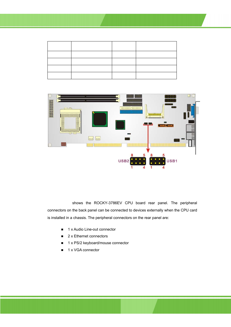 3 external (rear panel) connectors | IEI Integration ROCKY-3786 v4.0 User Manual | Page 61 / 175