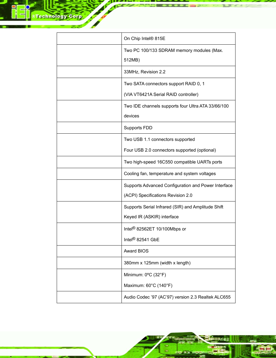 Table 1-2: technical specifications, Table 1-2 . detailed | IEI Integration ROCKY-3786 v4.10 User Manual | Page 16 / 147