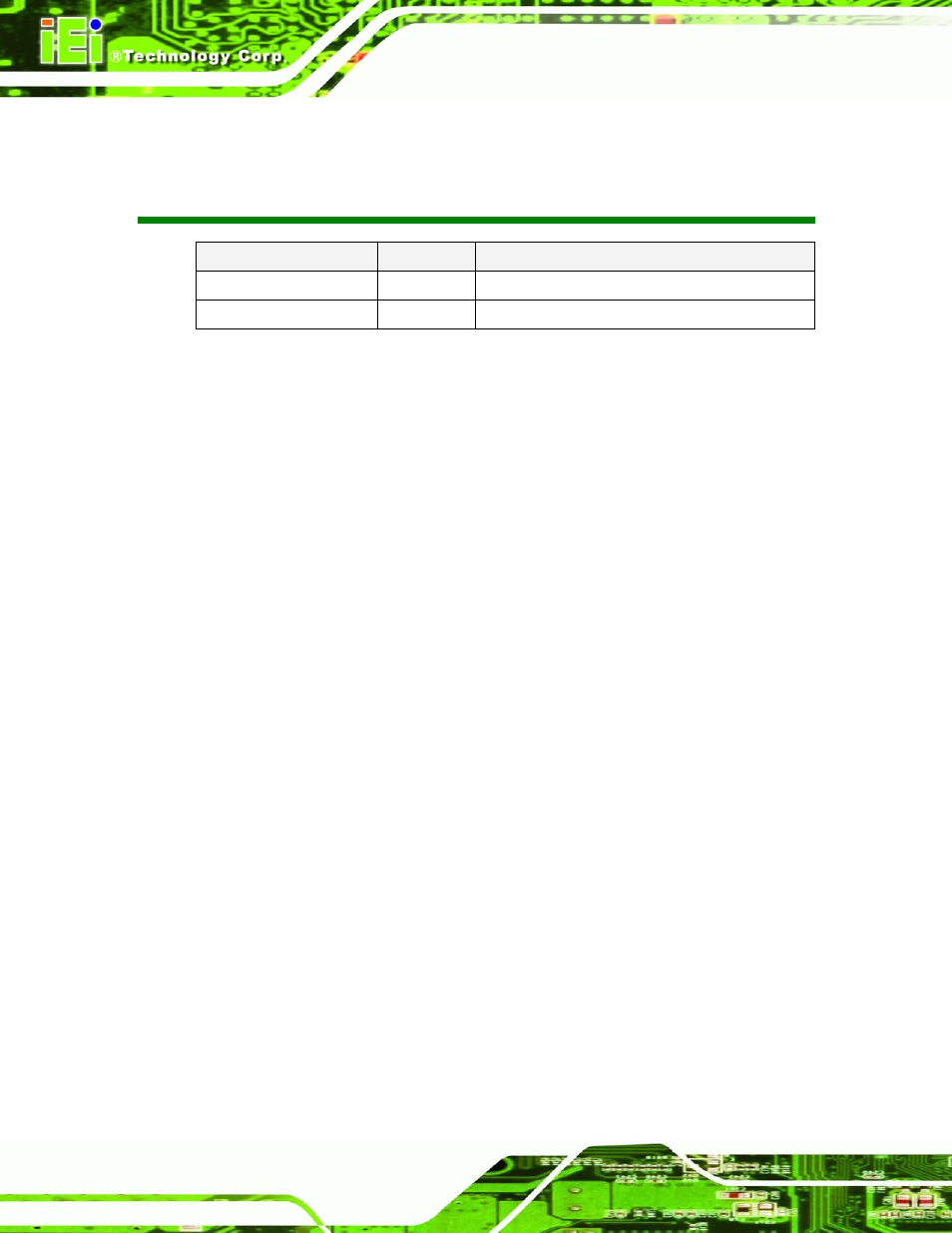 Revision | IEI Integration ROCKY-3786 v4.10 User Manual | Page 2 / 147