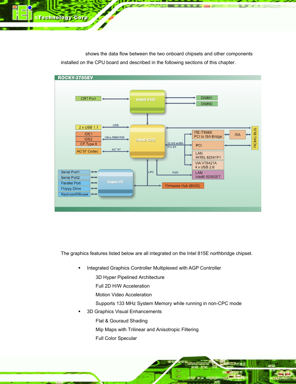 3 data flow, 4 graphics support, Raphics | Upport, Figure 2-1: data flow block diagram | IEI Integration ROCKY-3786 v4.10 User Manual | Page 24 / 147