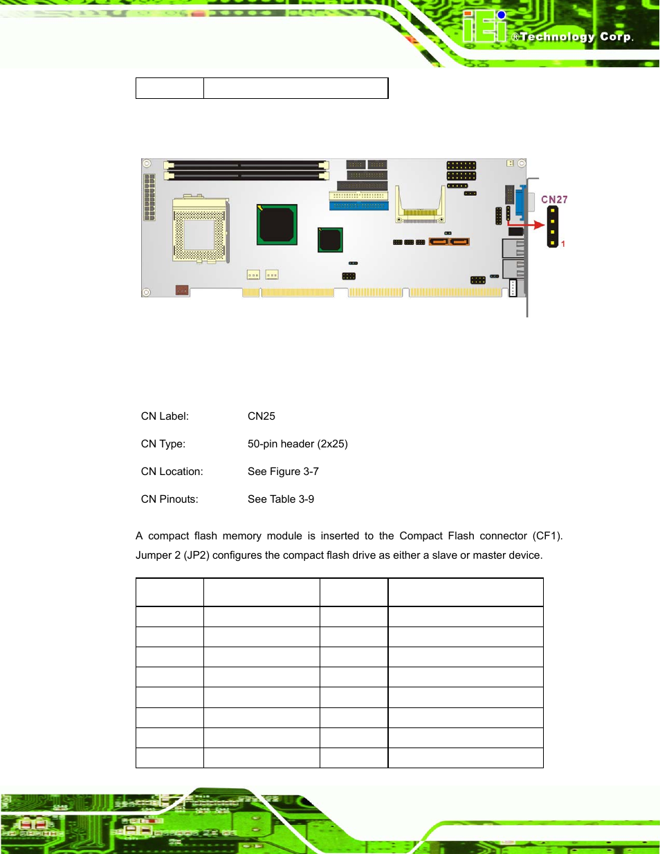 6 compact flash socket, Figure 3-6: cd in connector location, Table 3-8: cd in connector pinouts | IEI Integration ROCKY-3786 v4.10 User Manual | Page 41 / 147