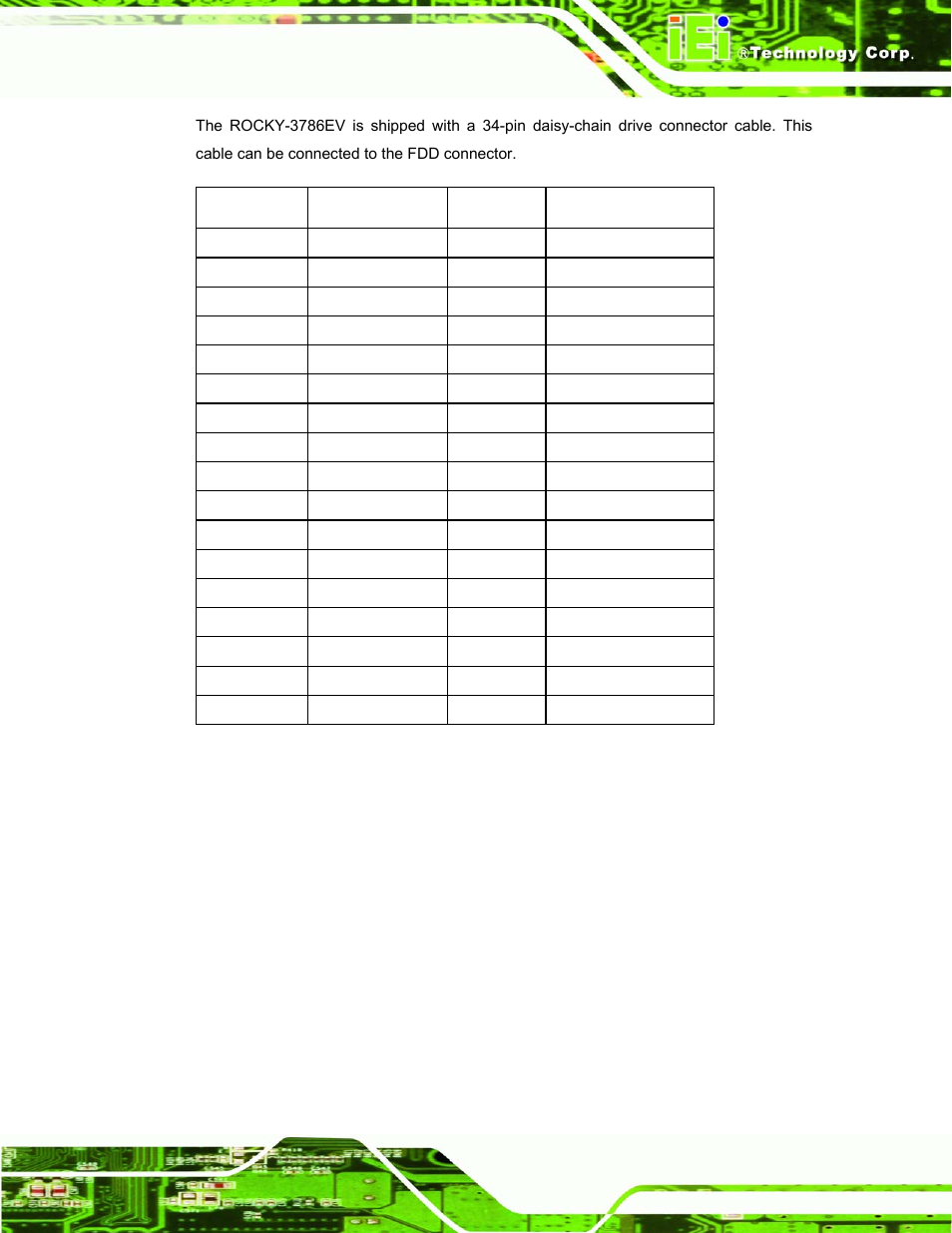 Table 3-12: fdd connector pinouts, See table 3-12 | IEI Integration ROCKY-3786 v4.10 User Manual | Page 45 / 147
