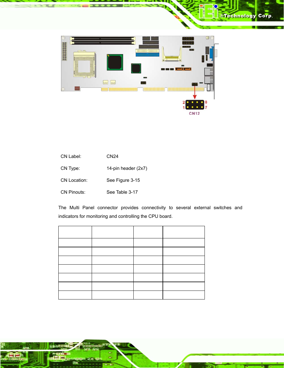 14 multi panel connector, Figure 3-14: lan led connector location, Table 3-17: multi panel connector pinouts | IEI Integration ROCKY-3786 v4.10 User Manual | Page 51 / 147