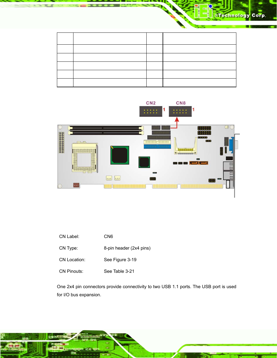18 internal usb 1.1 connector, Figure 3-18 serial port connector locations, Table 3-20: serial port connector pinouts | IEI Integration ROCKY-3786 v4.10 User Manual | Page 55 / 147