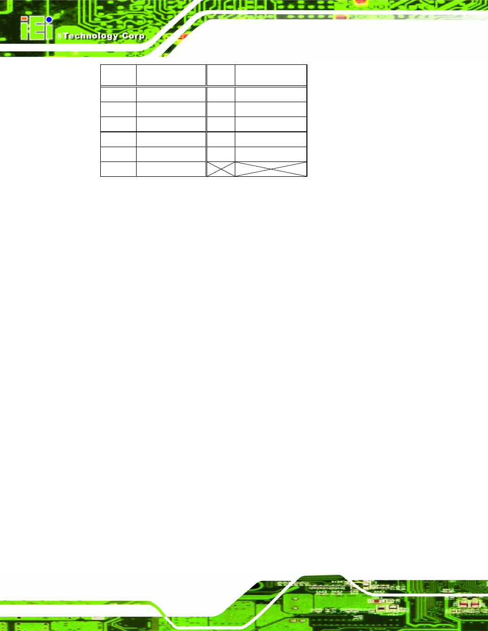 Table 4-19: vga connector pinouts, Table 4-19 | IEI Integration PCIE-Q350 v1.00 User Manual | Page 100 / 272