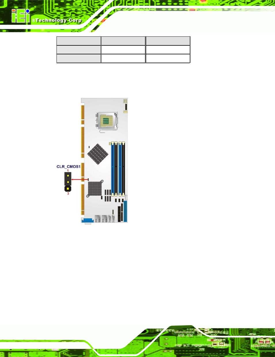 Figure 5-9: clear cmos jumper, Table 5-2: clear cmos jumper settings, See table 5-2 | See figure 5-9, N in table 5-2 | IEI Integration PCIE-Q350 v1.00 User Manual | Page 116 / 272