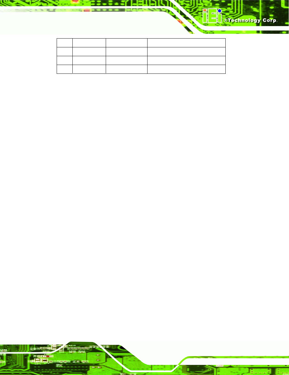 B.3 a, Ssembly, Anguage | Amples, B.3.1 enable the dio input function, B.3.2 enable the dio output function, B.3 assembly language samples | IEI Integration PCIE-Q350 v1.00 User Manual | Page 235 / 272