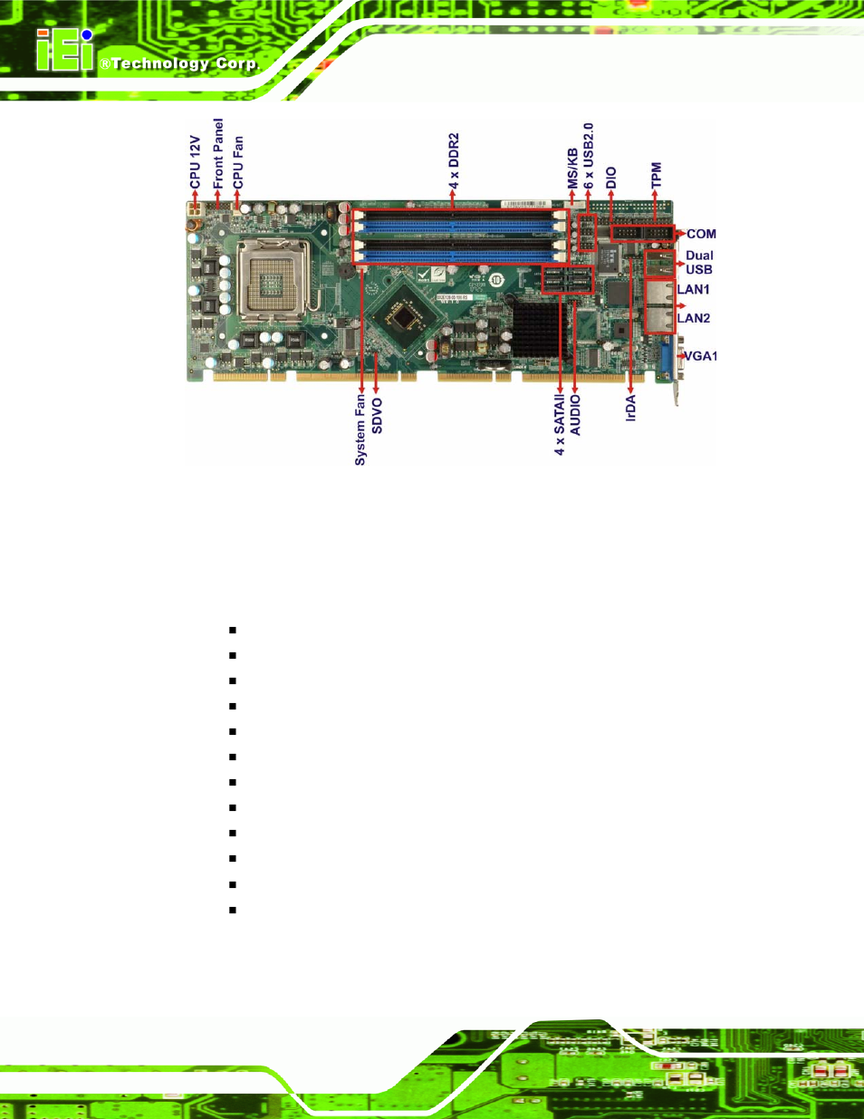 2 pcie-q350 peripheral connectors and jumpers, Figure 1-2: pcie-q350 overview [front view | IEI Integration PCIE-Q350 v1.00 User Manual | Page 26 / 272