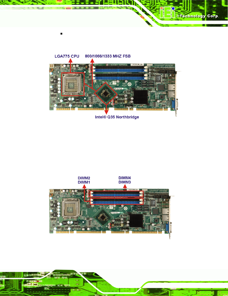 3 intel® q35 memory controller, Figure 2-4: front side bus (fsb), Figure 2-5: ddr2 dimm sockets | IEI Integration PCIE-Q350 v1.00 User Manual | Page 37 / 272