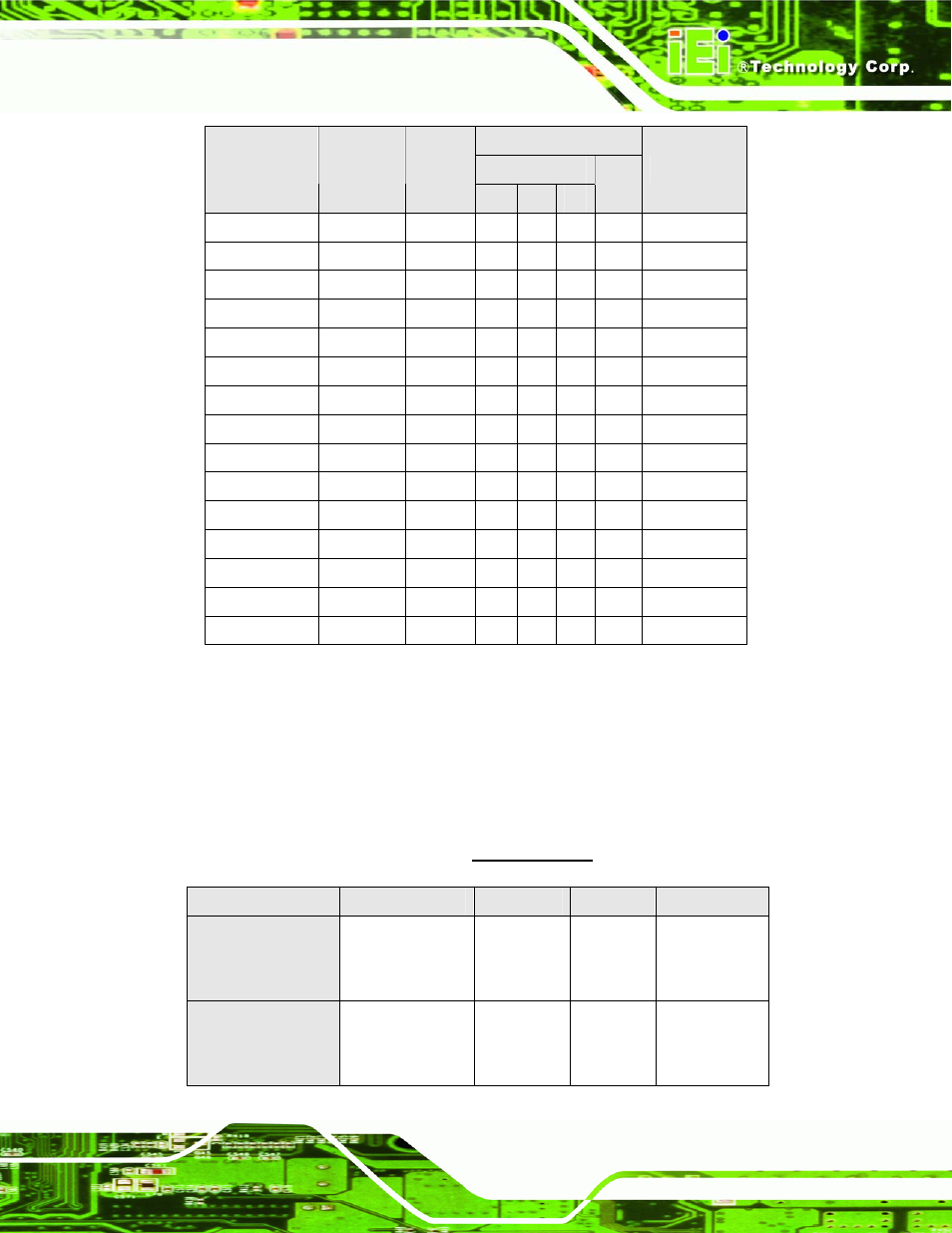 3 iei chassis, Table 2-4: compatible iei picmg 1.3 backplanes | IEI Integration PCIE-Q350 v1.00 User Manual | Page 63 / 272