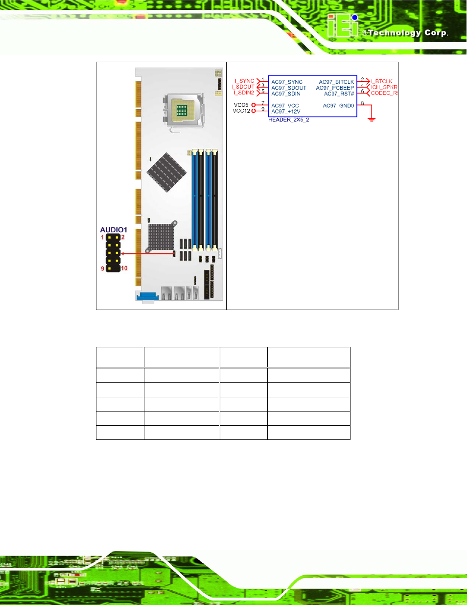 3 digital input/output (dio) connector, Figure 4-3: audio connector location (9-pin), Table 4-4: audio connector pinouts | See figure 4-3, See table 4-4 | IEI Integration PCIE-Q350 v1.00 User Manual | Page 79 / 272