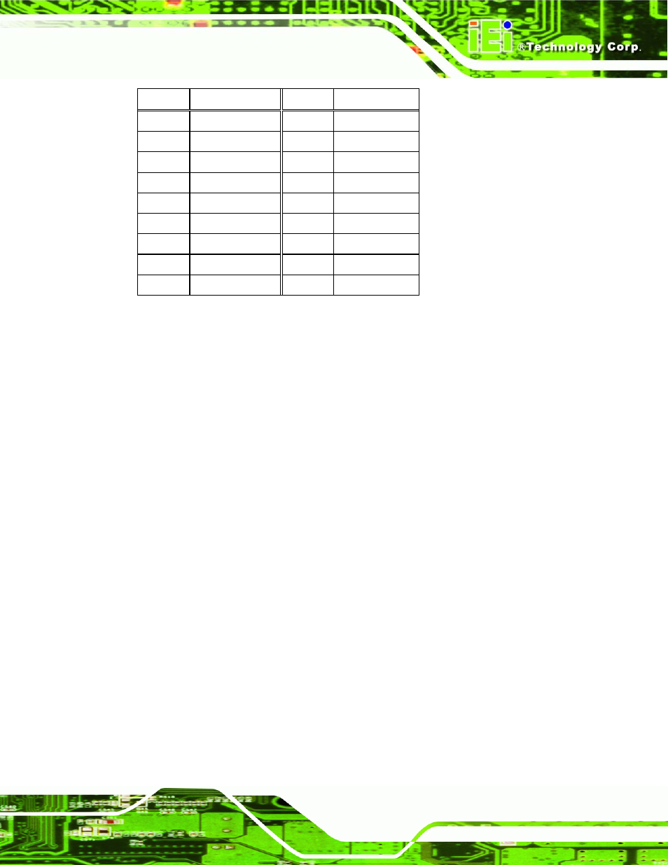 4 fan connector, cpu (12v, 4-pin), Table 4-5: dio connector connector pinouts | IEI Integration PCIE-Q350 v1.00 User Manual | Page 81 / 272