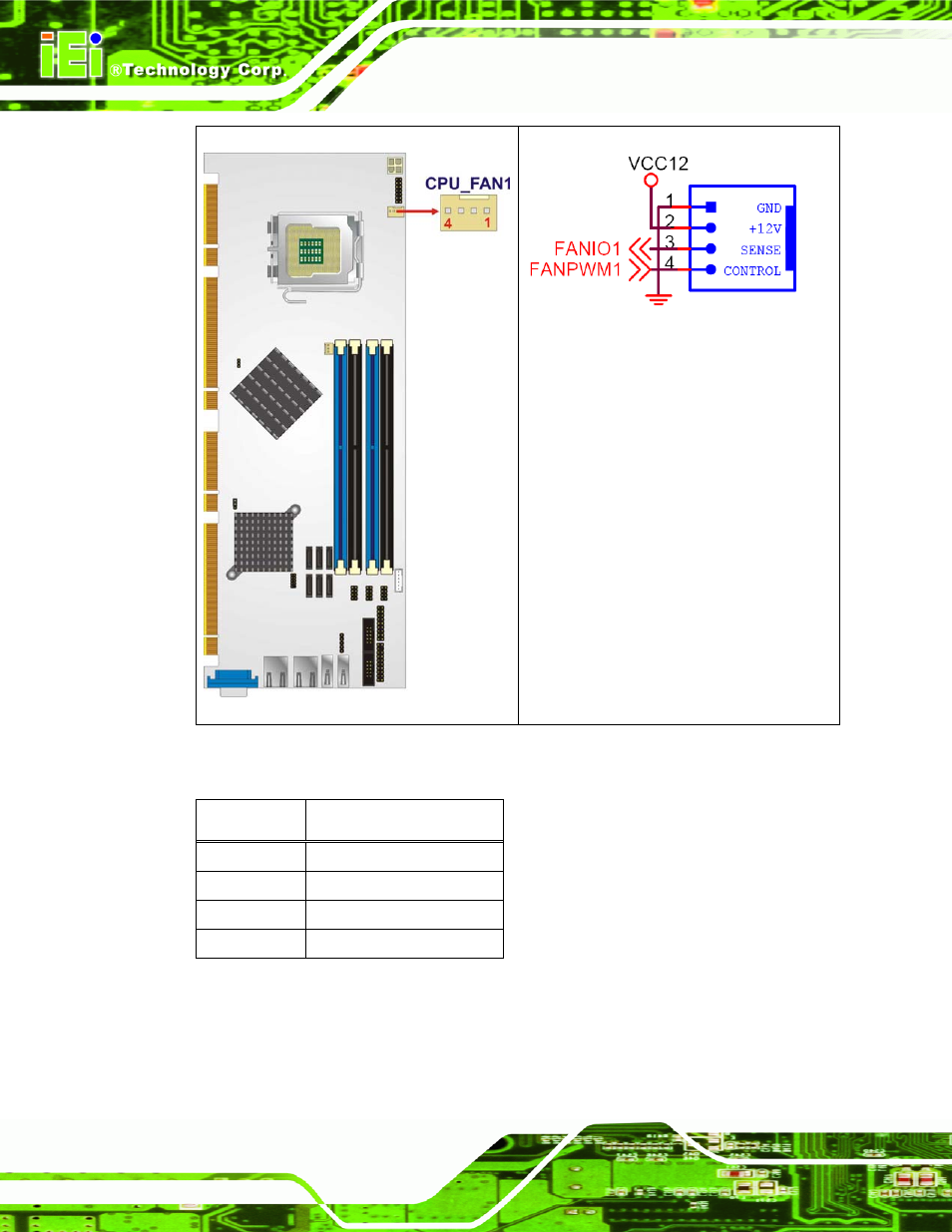 Figure 4-5: +12v fan connector location, Table 4-6: +12v fan connector pinouts | IEI Integration PCIE-Q350 v1.00 User Manual | Page 82 / 272
