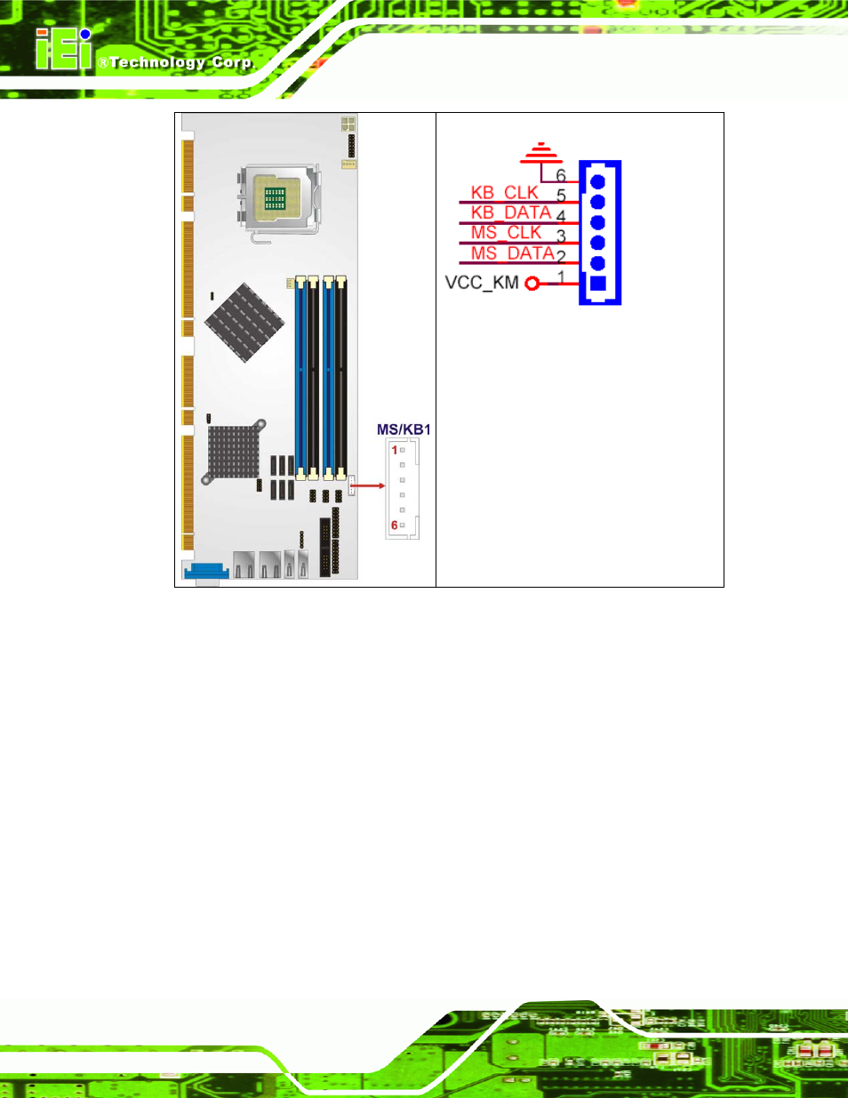 Figure 4-9: keyboard/mouse connector location | IEI Integration PCIE-Q350 v1.00 User Manual | Page 88 / 272