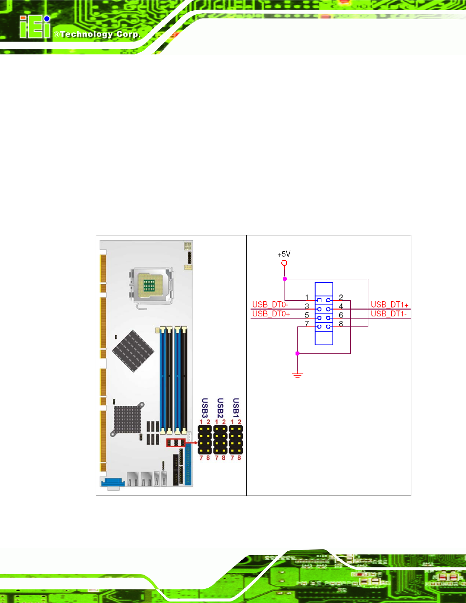 13 usb connectors (internal), Figure 4-14: usb connector pinout locations | IEI Integration PCIE-Q350 v1.00 User Manual | Page 96 / 272