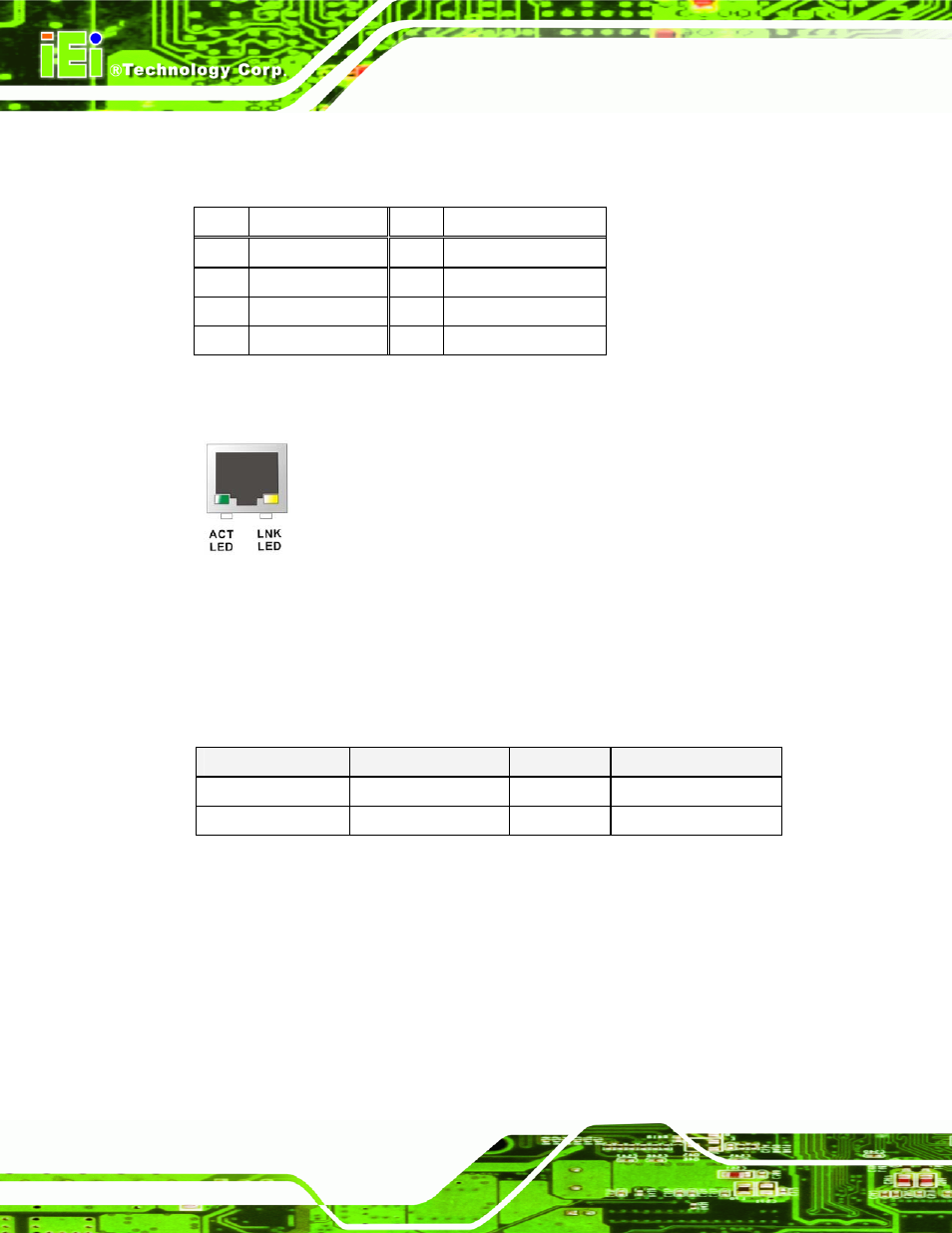 2 usb connector, Figure 4-16: rj-45 ethernet connector, Table 4-16: lan pinouts | Table 4-17: rj-45 ethernet connector leds | IEI Integration PCIE-Q350 v1.00 User Manual | Page 98 / 272