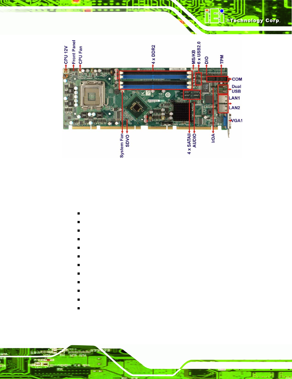 2 pcie-q350 peripheral connectors and jumpers, Figure 1-2: pcie-q350 overview [front view | IEI Integration PCIE-Q350 v1.12 User Manual | Page 26 / 250