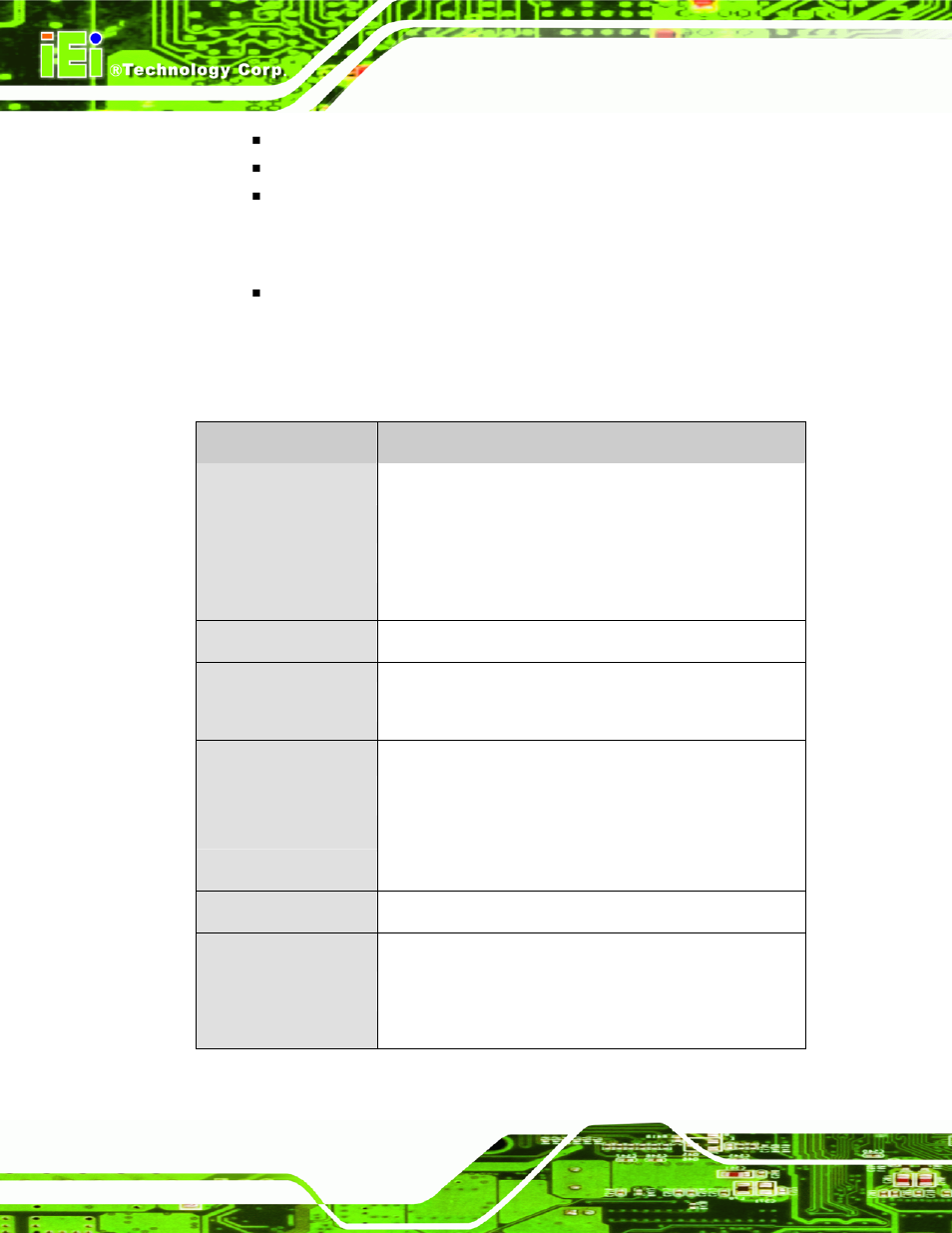 3 technical specifications | IEI Integration PCIE-Q350 v1.12 User Manual | Page 27 / 250