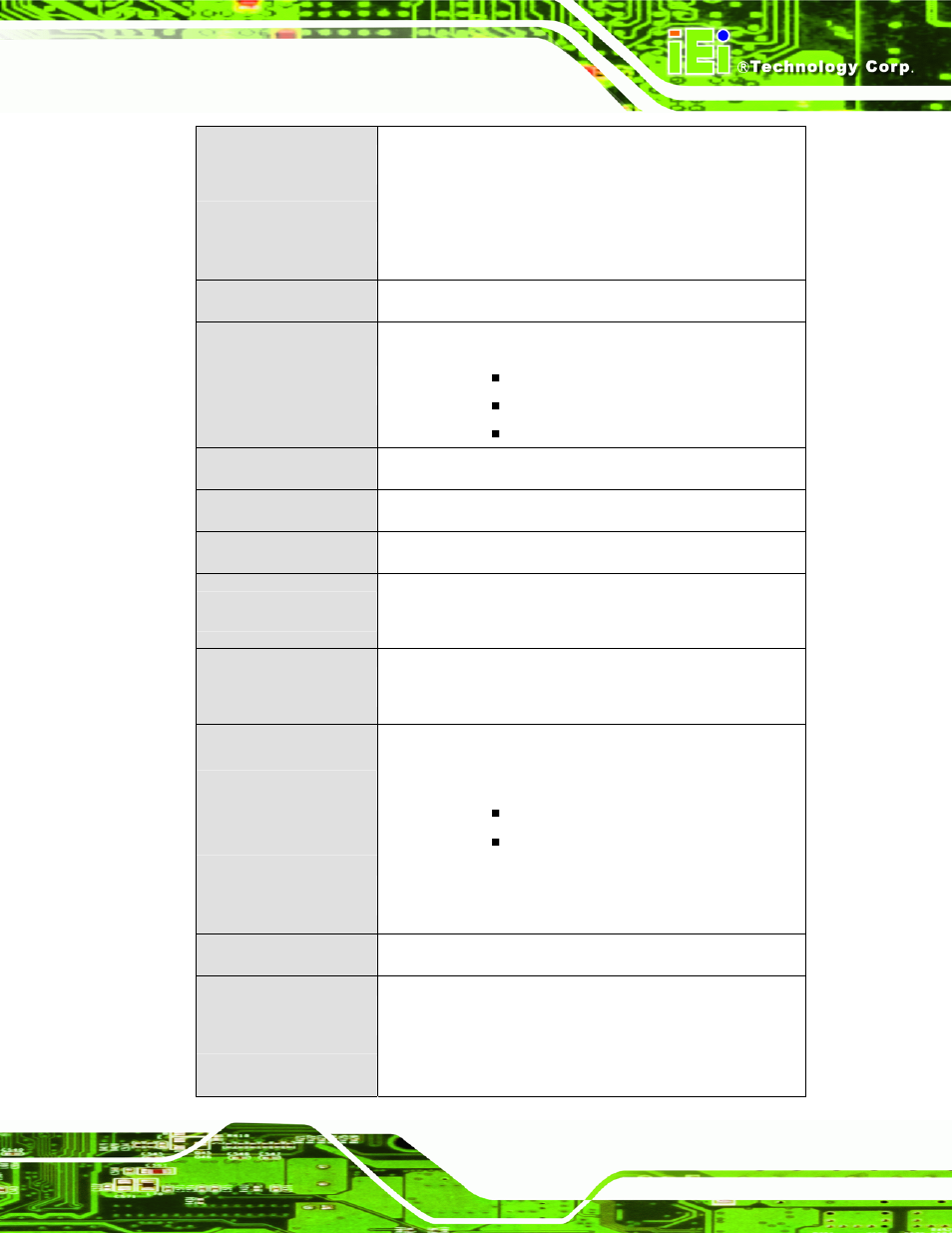 IEI Integration PCIE-Q350 v1.12 User Manual | Page 28 / 250