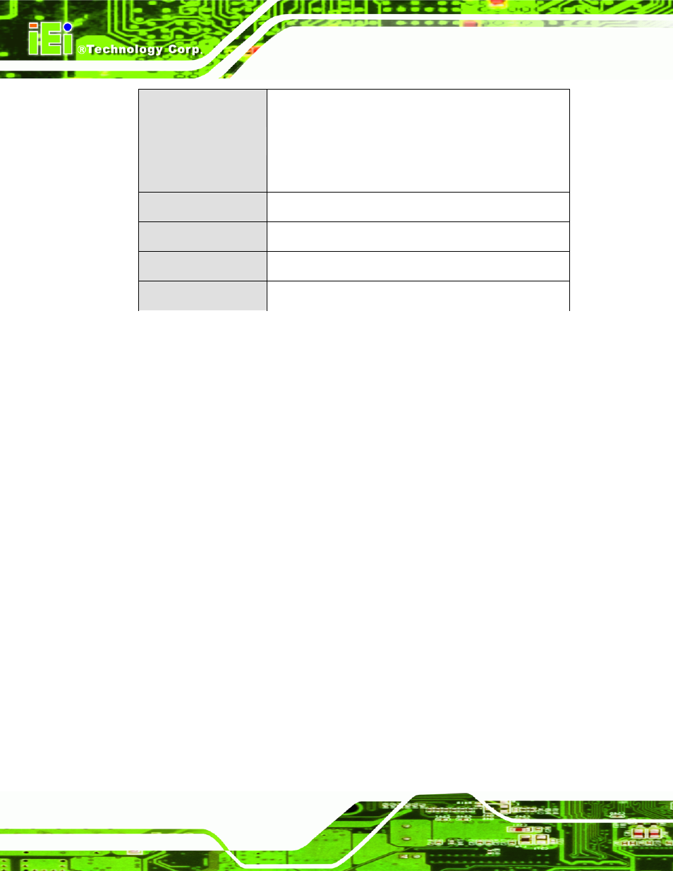 Table 1-1: technical specifications | IEI Integration PCIE-Q350 v1.12 User Manual | Page 29 / 250