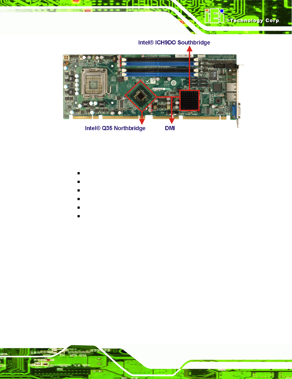 5 intel® ich9do southbridge chipset, 1 intel® ich9do overview, Ntel | Ich9do, Outhbridge, Hipset, 1 intel, Ich9do overview, Figure 2-8: dmi chip-to-chip connection, 5 intel | IEI Integration PCIE-Q350 v1.12 User Manual | Page 42 / 250